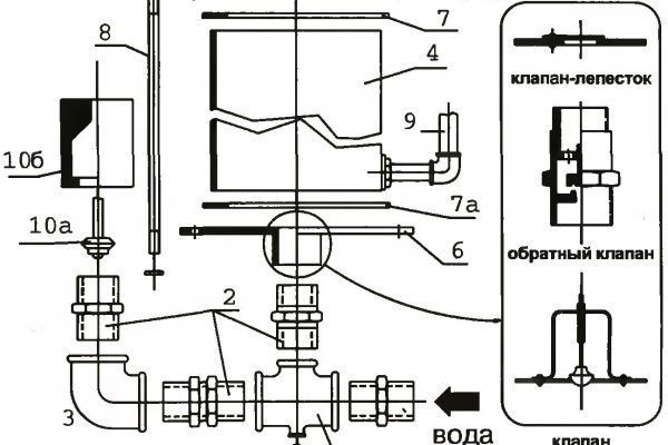 Ссылка кракен kr2web in