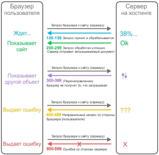 Кракен онион зеркала зеркало